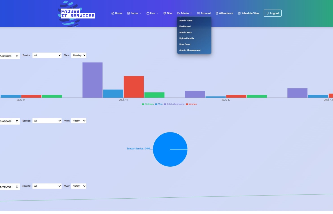 Custom application dashboard preview