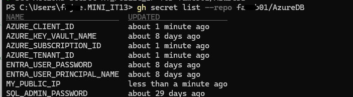 GitHub CLI output listing repository secret names and update times